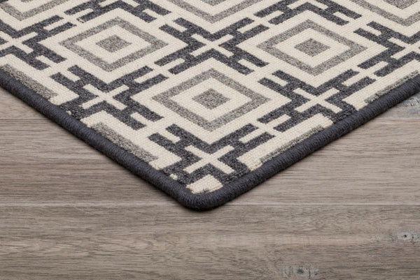 Edge Style Detail